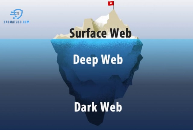 Việc tìm kiếm địa chỉ Deep Web đòi hỏi sự cẩn trọng đặc biệt