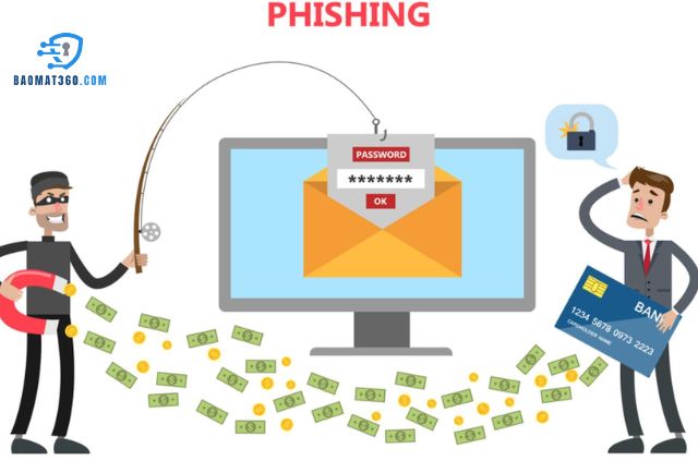 Phishing là gì?