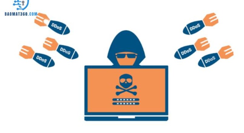 Tấn Công DDoS Trong Mạng LAN: Nguy Cơ Tiềm Và Cách Phòng Tránh