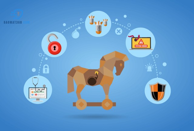 Có rất nhiều loại Trojan khác nhau