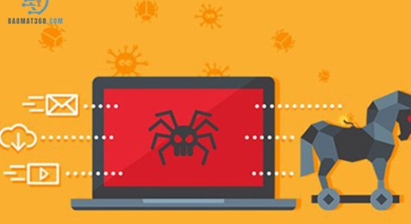 Trojan là gì? Hiểu rõ về mối nguy hiểm và cách phòng tránh